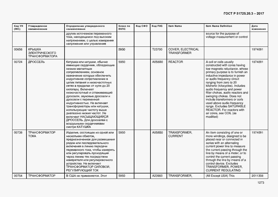 Страница 1280 ГОСТ Р 51725.20.3-2017