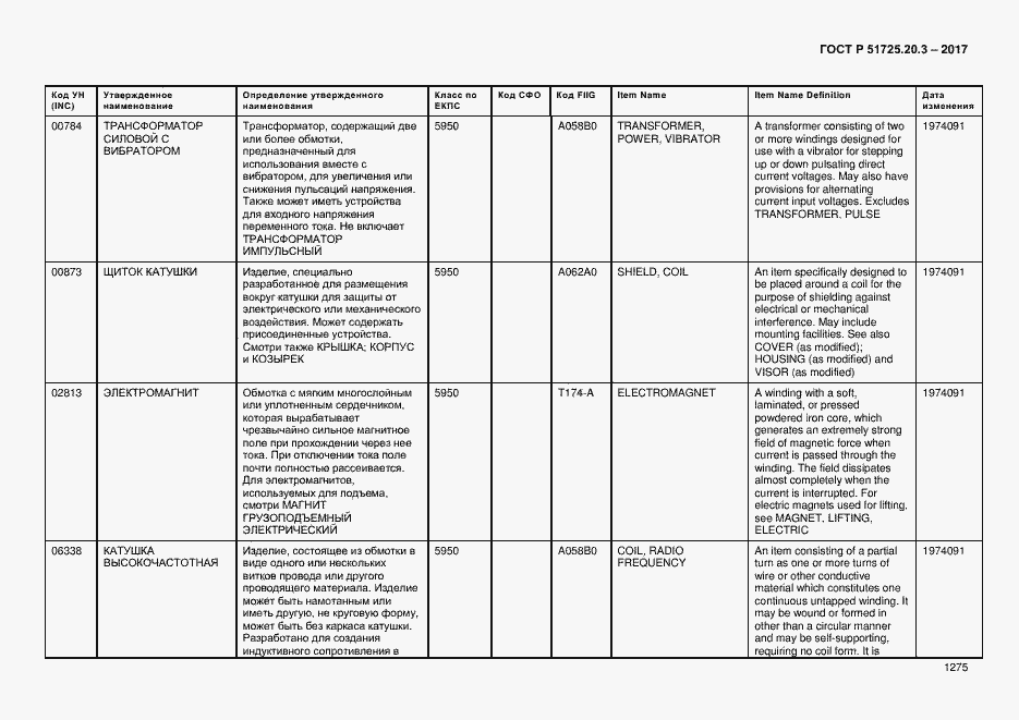 Страница 1282 ГОСТ Р 51725.20.3-2017