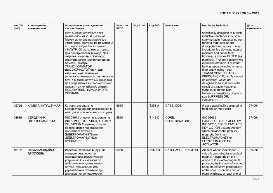 Страница 1283 ГОСТ Р 51725.20.3-2017