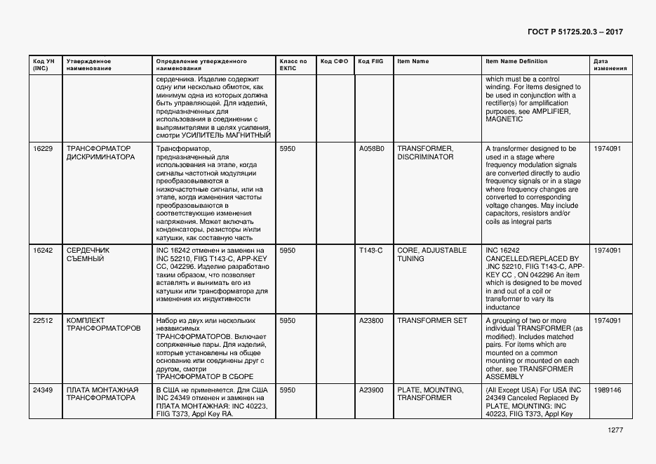 Страница 1284 ГОСТ Р 51725.20.3-2017