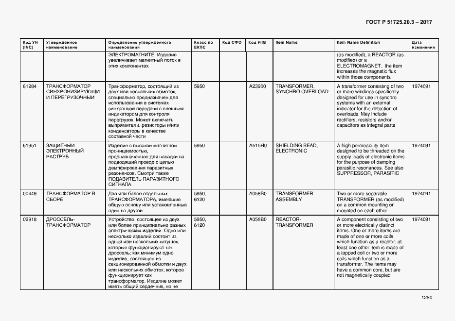 Страница 1287 ГОСТ Р 51725.20.3-2017
