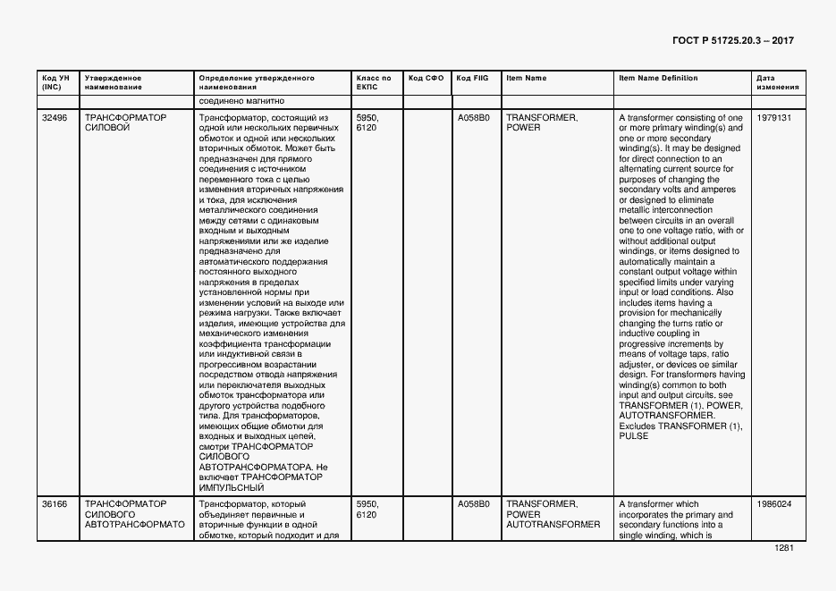 Страница 1288 ГОСТ Р 51725.20.3-2017
