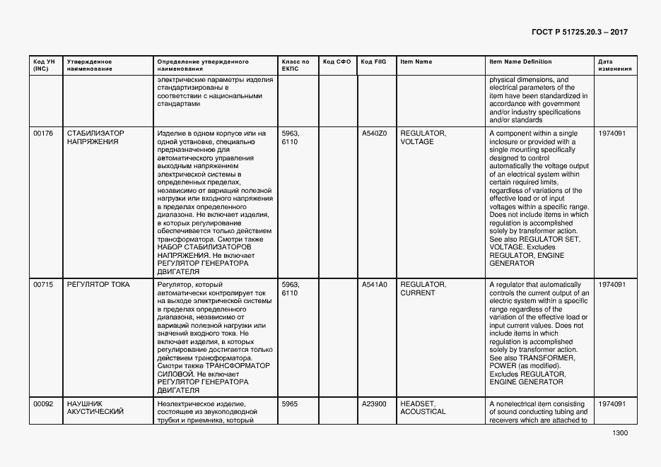 Страница 1307 ГОСТ Р 51725.20.3-2017