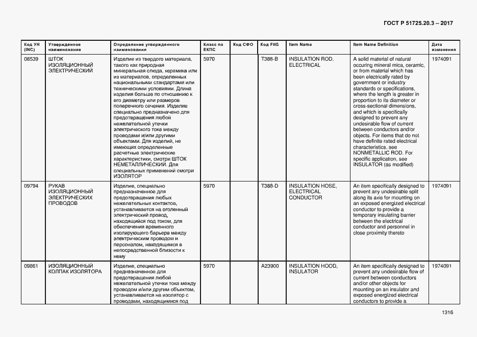 Страница 1323 ГОСТ Р 51725.20.3-2017