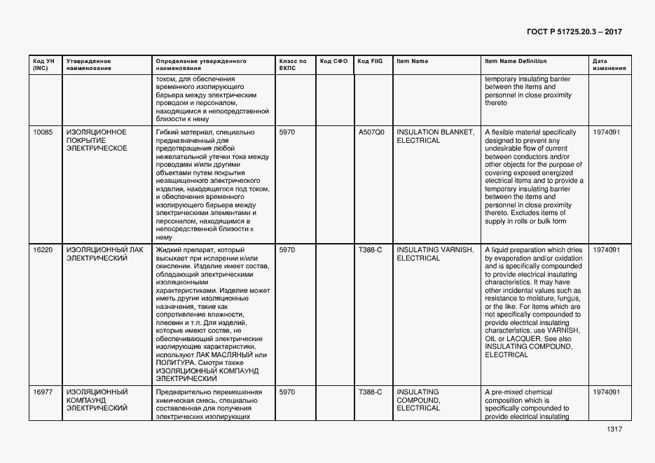 Страница 1324 ГОСТ Р 51725.20.3-2017