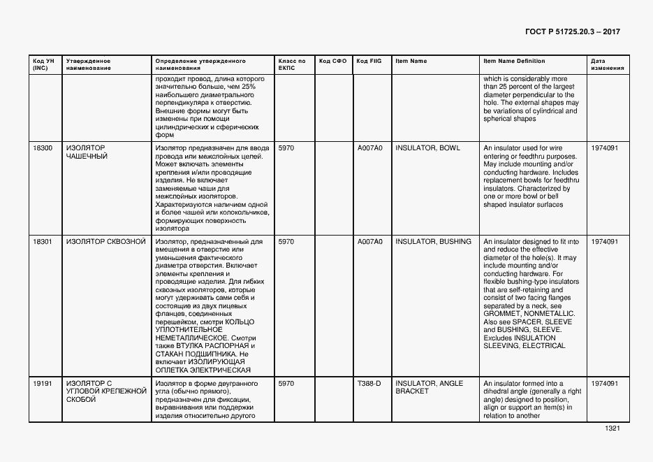 Страница 1328 ГОСТ Р 51725.20.3-2017