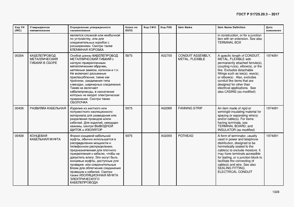 Страница 1333 ГОСТ Р 51725.20.3-2017