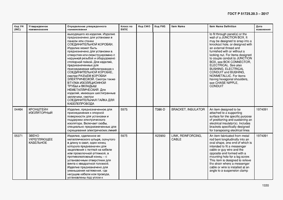 Страница 1337 ГОСТ Р 51725.20.3-2017