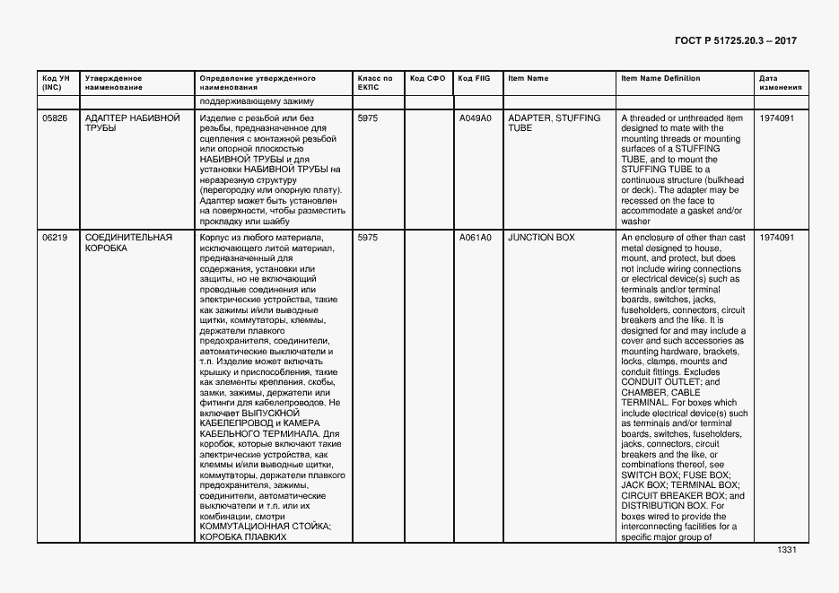 Страница 1338 ГОСТ Р 51725.20.3-2017