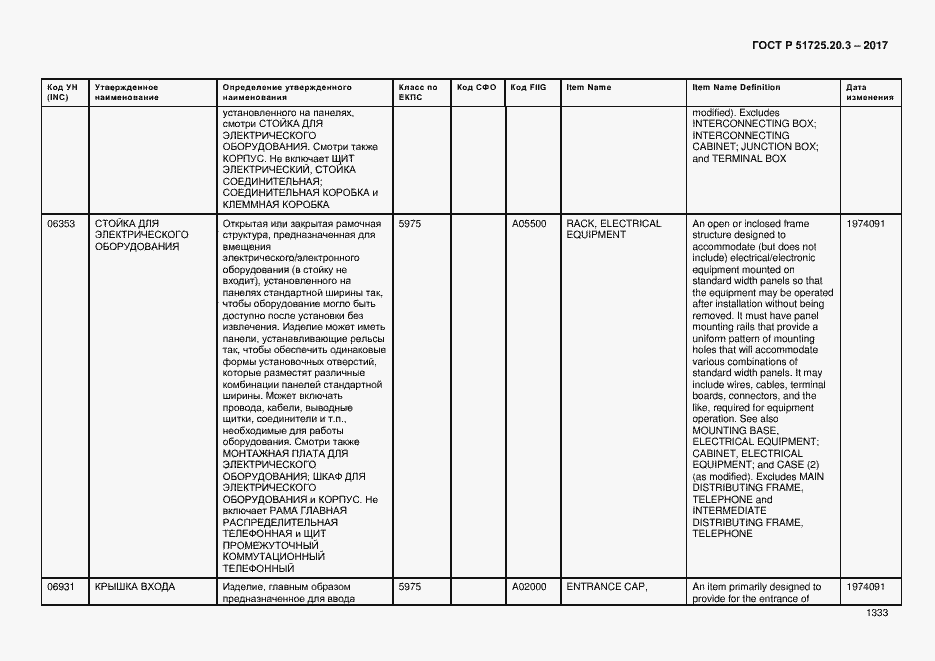 Страница 1340 ГОСТ Р 51725.20.3-2017