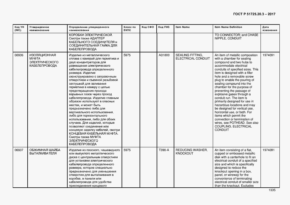 Страница 1342 ГОСТ Р 51725.20.3-2017