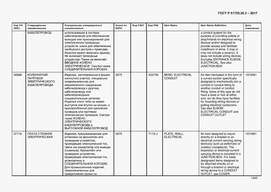 Страница 1347 ГОСТ Р 51725.20.3-2017