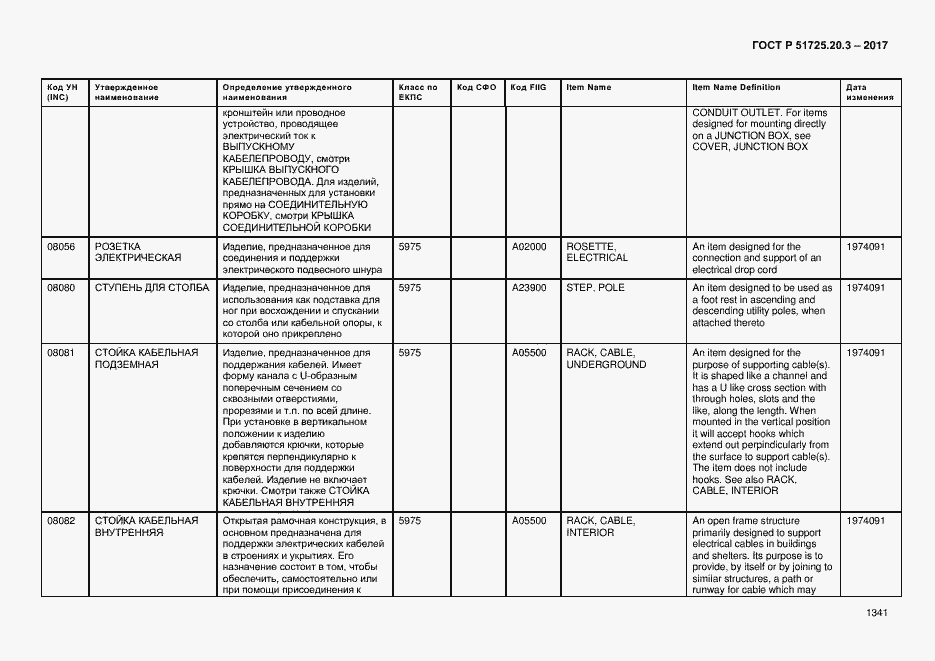 Страница 1348 ГОСТ Р 51725.20.3-2017