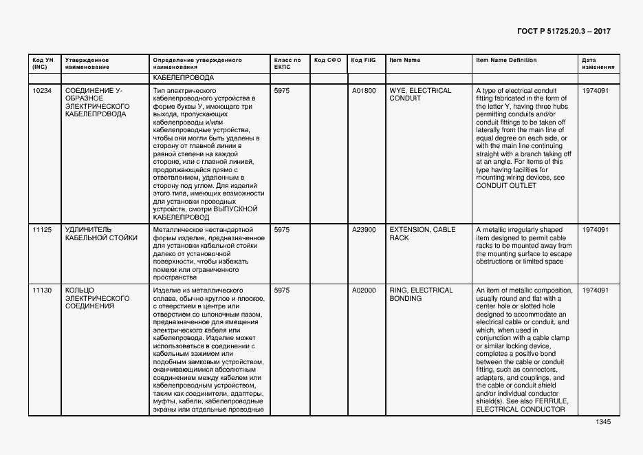 Страница 1352 ГОСТ Р 51725.20.3-2017