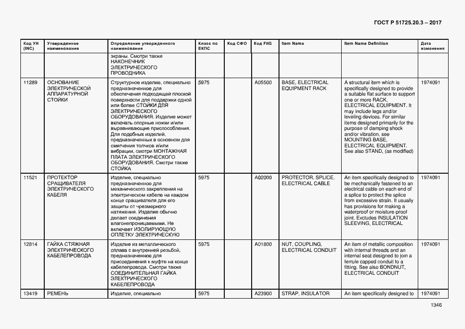Страница 1353 ГОСТ Р 51725.20.3-2017