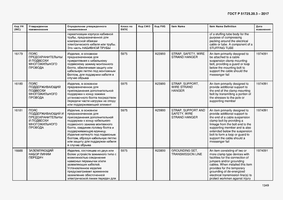 Страница 1356 ГОСТ Р 51725.20.3-2017