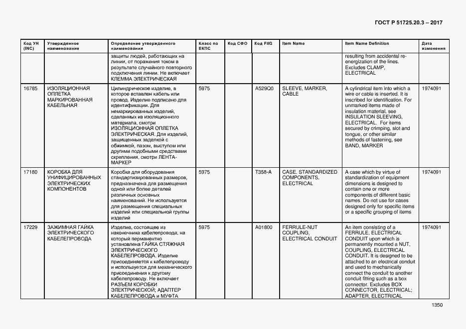Страница 1357 ГОСТ Р 51725.20.3-2017