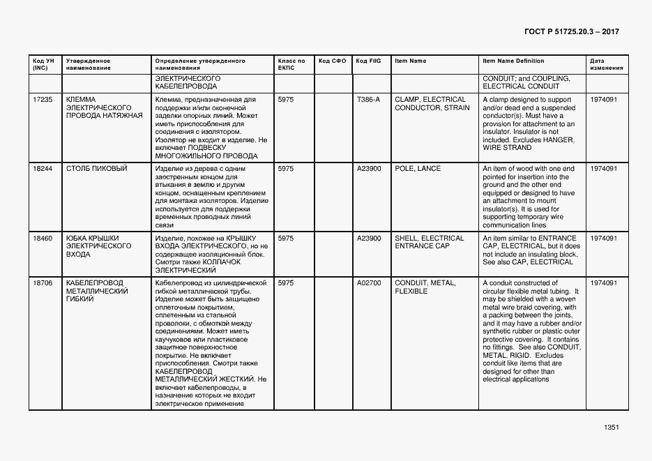 Страница 1358 ГОСТ Р 51725.20.3-2017