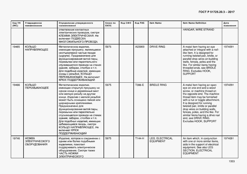 Страница 1360 ГОСТ Р 51725.20.3-2017