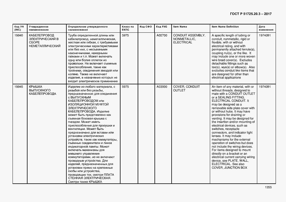 Страница 1362 ГОСТ Р 51725.20.3-2017