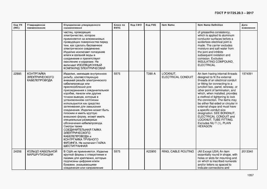 Страница 1364 ГОСТ Р 51725.20.3-2017