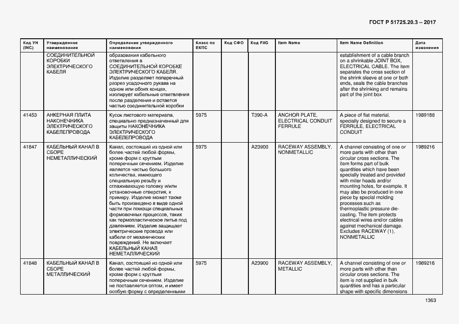 Страница 1370 ГОСТ Р 51725.20.3-2017
