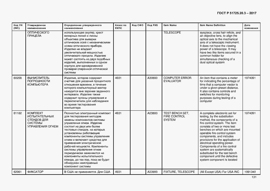 Страница 138 ГОСТ Р 51725.20.3-2017