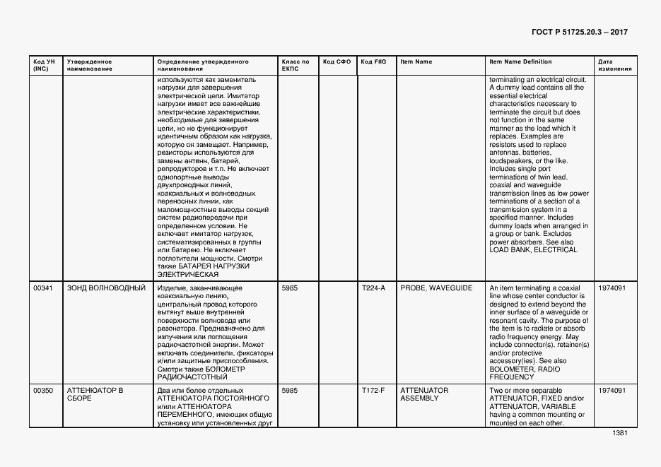 Страница 1388 ГОСТ Р 51725.20.3-2017