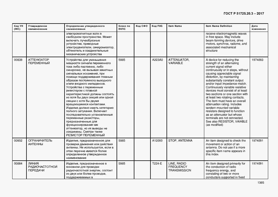 Страница 1392 ГОСТ Р 51725.20.3-2017