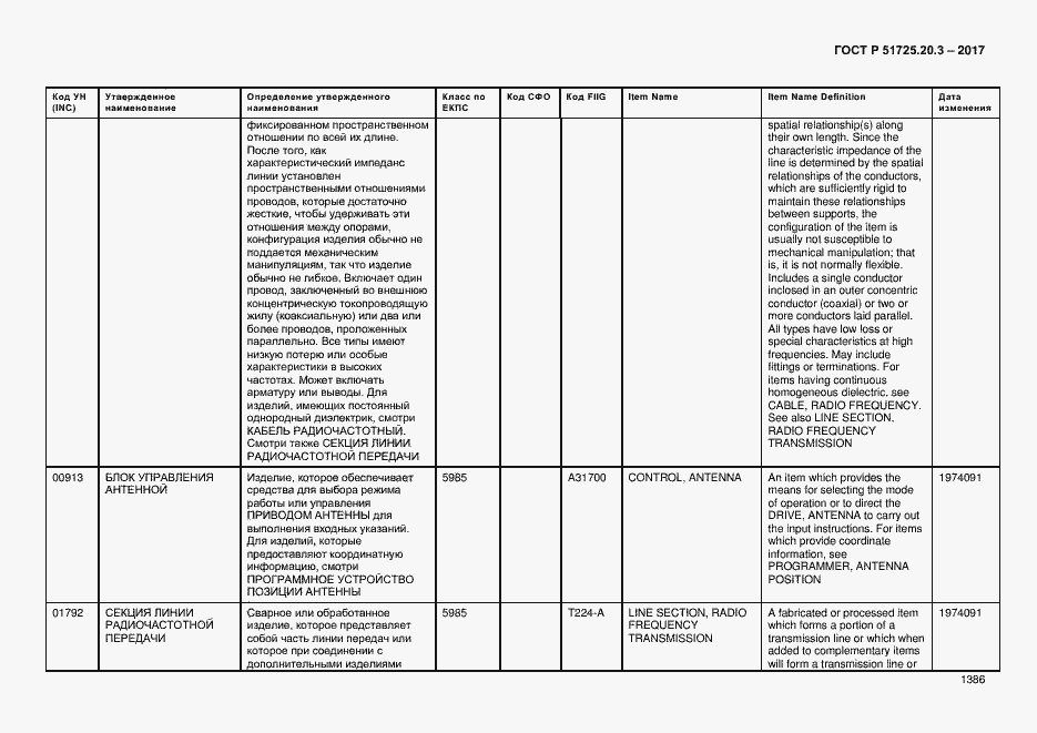 Страница 1393 ГОСТ Р 51725.20.3-2017
