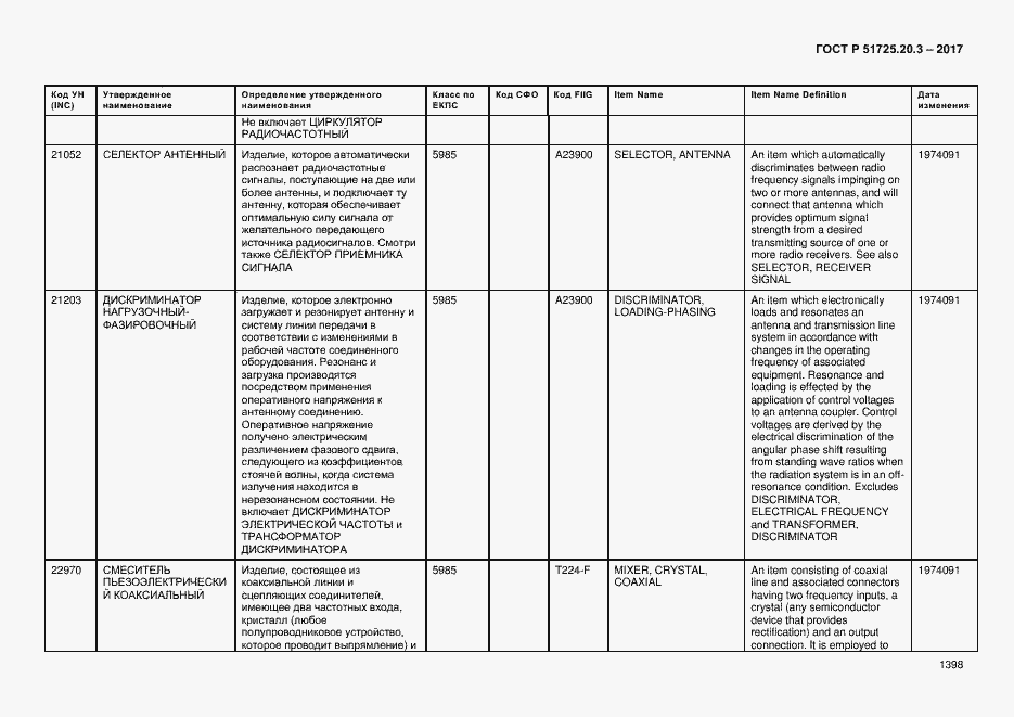 Страница 1405 ГОСТ Р 51725.20.3-2017