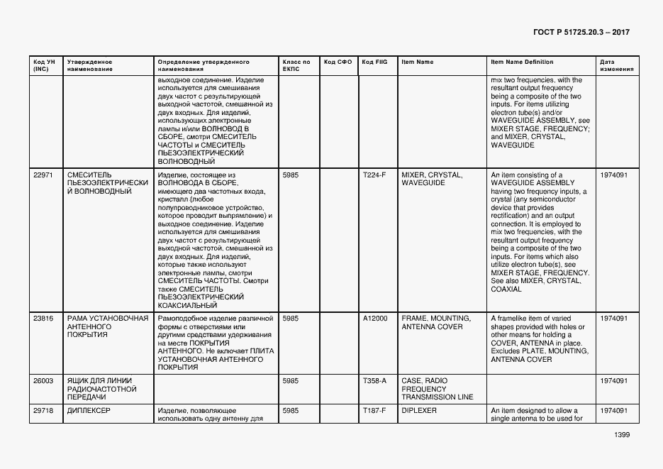 Страница 1406 ГОСТ Р 51725.20.3-2017