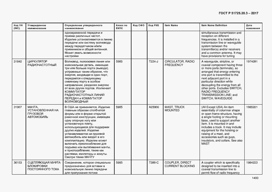 Страница 1407 ГОСТ Р 51725.20.3-2017