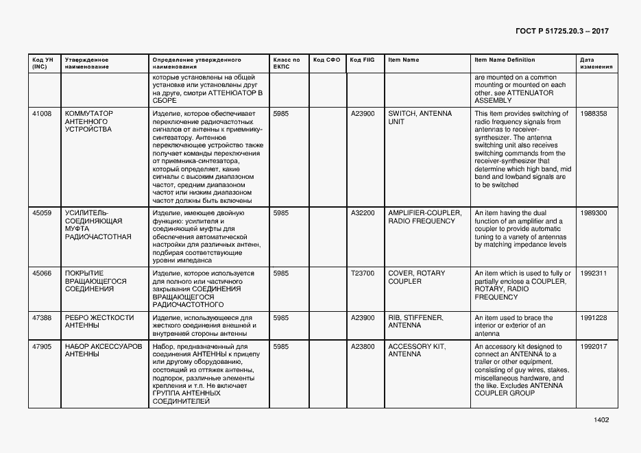 Страница 1409 ГОСТ Р 51725.20.3-2017