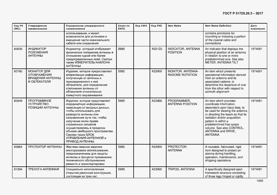 Страница 1412 ГОСТ Р 51725.20.3-2017