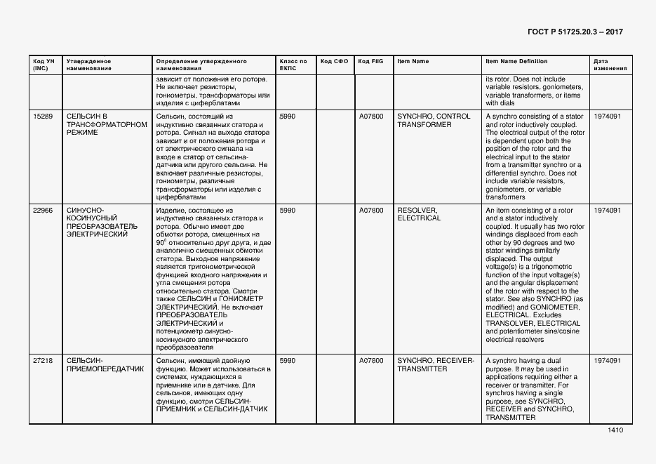 Страница 1417 ГОСТ Р 51725.20.3-2017
