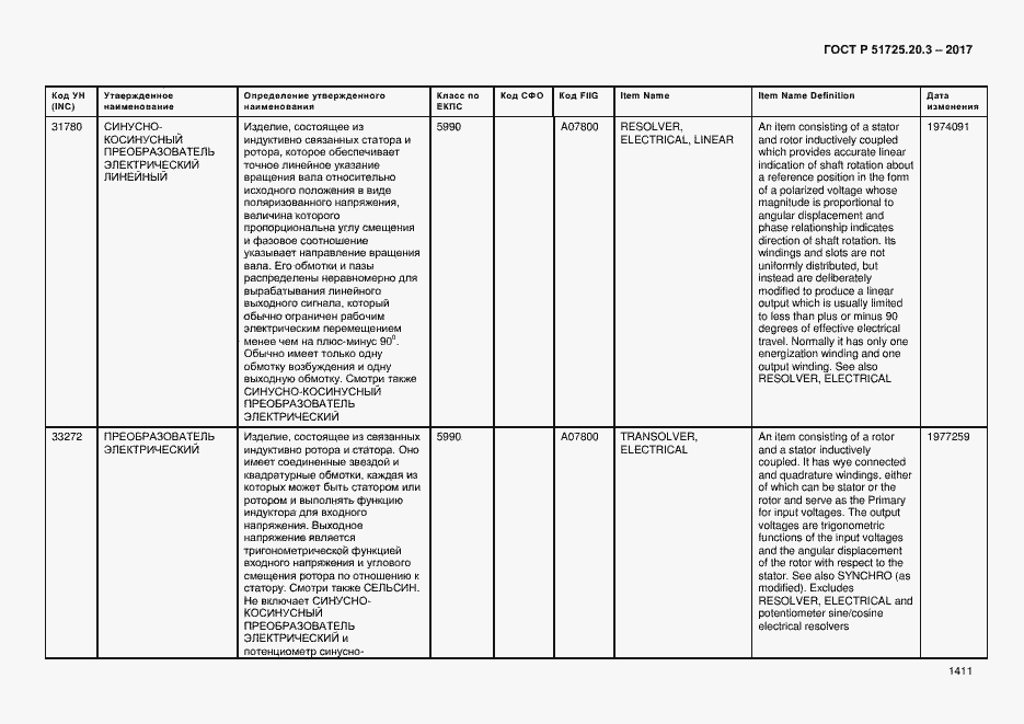 Страница 1418 ГОСТ Р 51725.20.3-2017