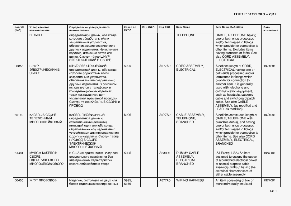 Страница 1420 ГОСТ Р 51725.20.3-2017