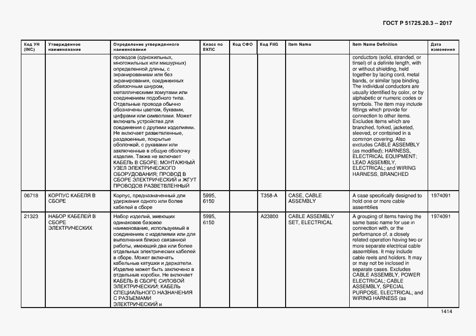 Страница 1421 ГОСТ Р 51725.20.3-2017