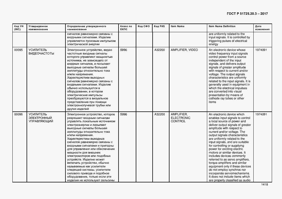 Страница 1425 ГОСТ Р 51725.20.3-2017