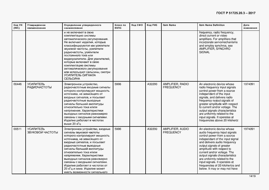 Страница 1426 ГОСТ Р 51725.20.3-2017