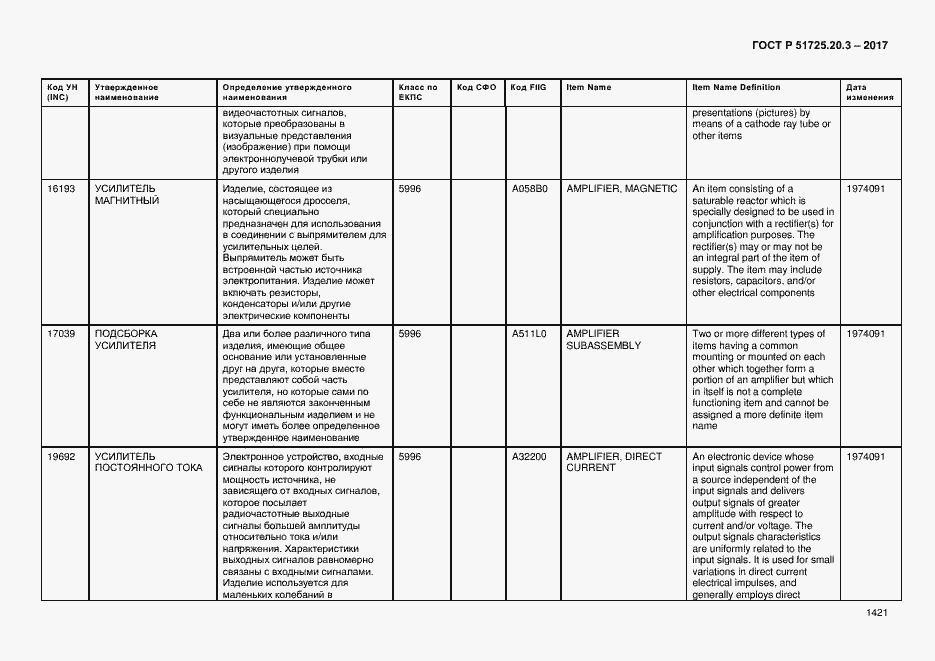 Страница 1428 ГОСТ Р 51725.20.3-2017