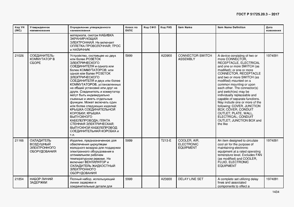 Страница 1441 ГОСТ Р 51725.20.3-2017