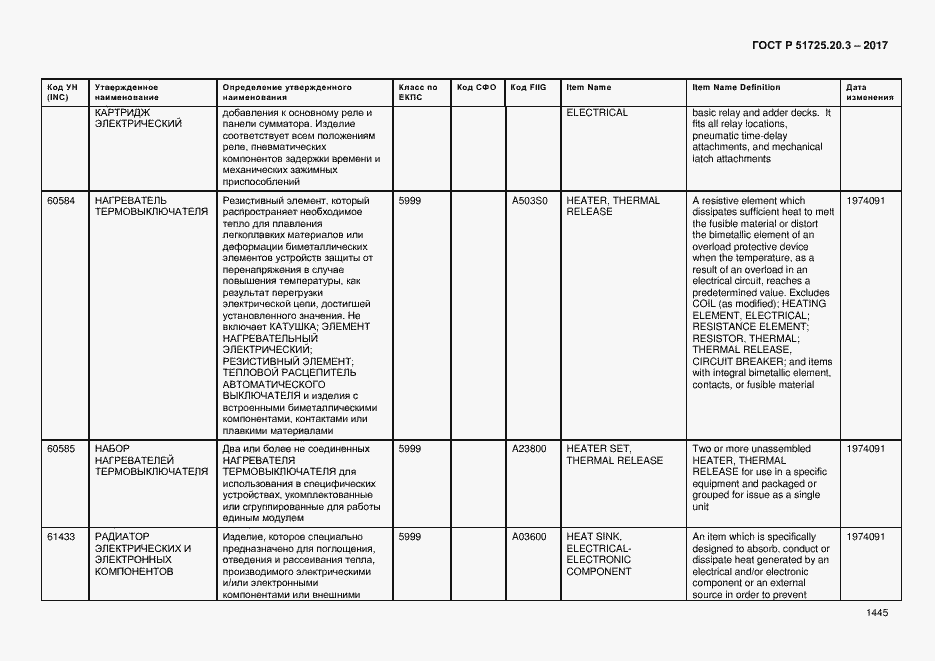 Страница 1452 ГОСТ Р 51725.20.3-2017