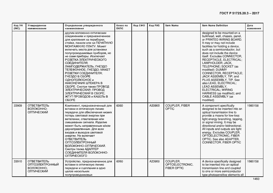 Страница 1467 ГОСТ Р 51725.20.3-2017
