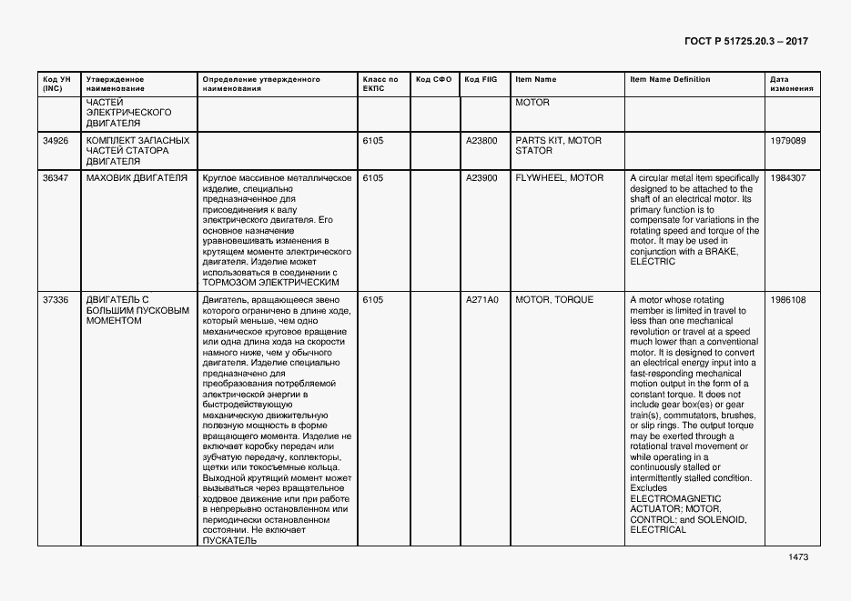 Страница 1480 ГОСТ Р 51725.20.3-2017