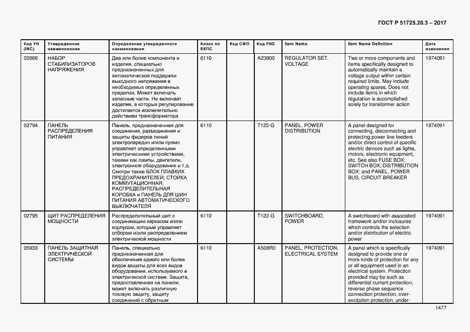 Страница 1484 ГОСТ Р 51725.20.3-2017