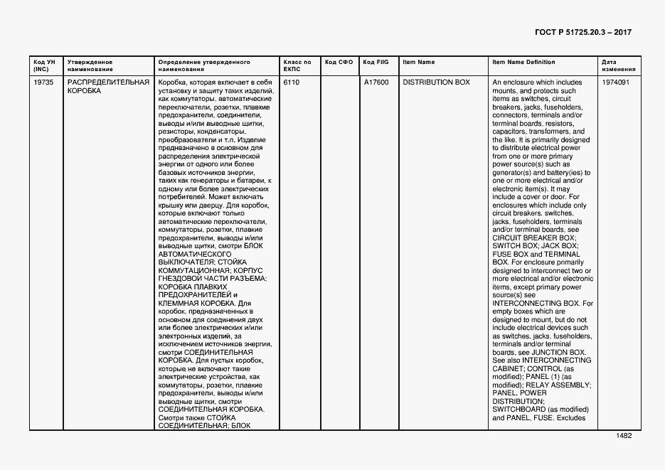 Страница 1489 ГОСТ Р 51725.20.3-2017
