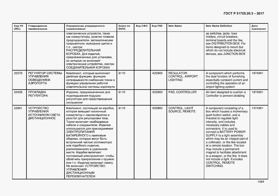 Страница 1491 ГОСТ Р 51725.20.3-2017