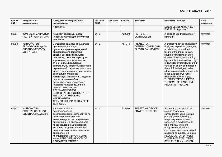 Страница 1496 ГОСТ Р 51725.20.3-2017